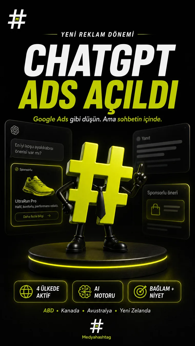 ChatGPT Ads açıldı — yeni reklam dönemi